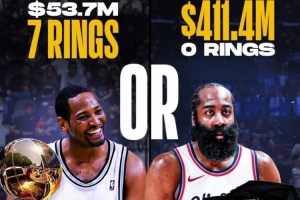 更想有谁的生涯？贝弗利：哈登的 霍里冠军比乔丹多但没人认识